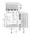 Fig. 03 - Method for manufacturing semiconductor device