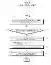 Fig. 02 - DEVICE AND METHOD FOR SHARING CONTENT