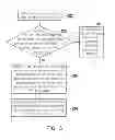 Fig. 03 - Method for establishing communications between peer devices, wireless communication device using the same and computer-readable medium