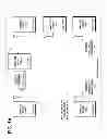 Fig. 02 - METHOD, APPARATUS, AND COMPUTER PROGRAM PRODUCT FOR THE EXCHANGING OF INFORMATION BETWEEN WIRELESS DEVICES FOR JOINING