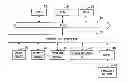 Fig. 01 - Communication device, program and communication control method