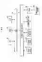 Fig. 02 - Communication device, program and communication control method