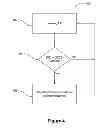 Fig. 05 - PLUG-AND-PLAY TIME-VARIANT ANTENNA MODULE FOR WIRELESS COMMUNICATION DEVICES