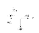 Fig. 01 - Generation and Reception of Inverse Circular Polarized Waves