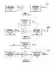 Fig. 02 - Matching network for transmission circuitry