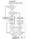 Fig. 07 - Adaptive stepped gain amplifier system and method