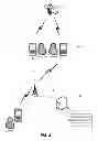 Fig. 03 - Emergency call forward based on location