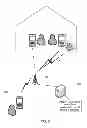 Fig. 04 - Emergency call forward based on location