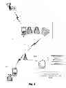 Fig. 06 - Emergency call forward based on location