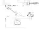 Fig. 01 - SYSTEM AND METHOD FOR EMERGENCY COMMUNICATIONS THROUGH A RESIDENTIAL GATEWAY