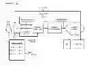 Fig. 01 - Multicarrier wireless service selection