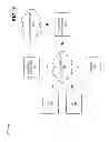 Fig. 03 - Multicarrier wireless service selection