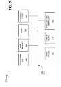 Fig. 06 - Multicarrier wireless service selection