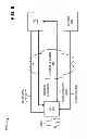 Fig. 10 - Multicarrier wireless service selection