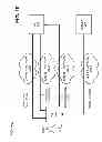 Fig. 11 - Multicarrier wireless service selection