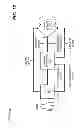 Fig. 13 - Multicarrier wireless service selection