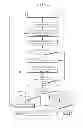 Fig. 05 - LOCATION-BASED RECOVERY DEVICE AND RISK MANAGEMENT SYSTEM FOR PORTABLE COMPUTING DEVICES AND DATA