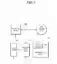 Fig. 06 - LOCATION-BASED RECOVERY DEVICE AND RISK MANAGEMENT SYSTEM FOR PORTABLE COMPUTING DEVICES AND DATA