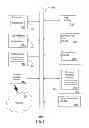 Fig. 09 - Sharing of network resources within a managed network
