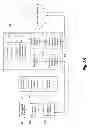 Fig. 05 - Systems, methods and articles for a communications device providing communications and services involving automobile head units