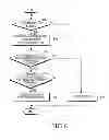 Fig. 06 - METHOD OF NOTIFYING OF AN INCOMING COMMUNICATION IN A MOBILE COMMUNICATION TERMINAL, AND A MOBILE COMMUNICATION TERMINAL AND A SHORT RANGE WIRELESS COMMUNICATION DEVICE FOR THE SAME