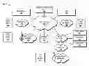 Fig. 01 - Predictive messaging service for active voice calls