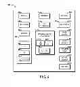 Fig. 09 - Predictive messaging service for active voice calls