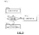 Fig. 05 - SYSTEM FOR GENERATING A RECORD OF WHETHER A PERSON IS OPERATING A VEHICLE WHILE COMPOSING AN ELECTRONIC MESSAGE
