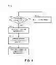 Fig. 06 - SYSTEM FOR GENERATING A RECORD OF WHETHER A PERSON IS OPERATING A VEHICLE WHILE COMPOSING AN ELECTRONIC MESSAGE