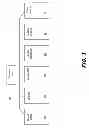 Fig. 06 - System for customer relationship management using wireless communication