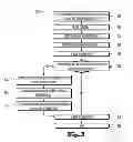 Fig. 04 - Custom ringback tone systems and methods