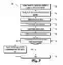 Fig. 08 - Custom ringback tone systems and methods