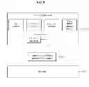 Fig. 09 - APPARATUS AND METHOD FOR DISPLAYING CALLBACK INFORMATION