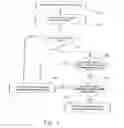 Fig. 06 - System and method for routing a call to a landline communication unit or a wireless communication unit