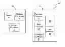 Fig. 01 - Mobile Device Remote Control System and Apparatus, and Road Safety Monitoring Apparatus