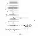 Fig. 02 - Over-the-air update method for continuous delta of an Android operating system of a handheld device