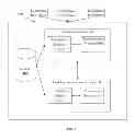 Fig. 02 - System and method facilitating communication in an adaptive virtual environment