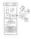 Fig. 07 - System and method facilitating communication in an adaptive virtual environment