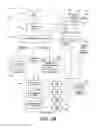 Fig. 05 - CROWD-SOURCED CONTACT INFORMATION AND UPDATING SYSTEM USING ARTIFICIAL INTELLIGENCE