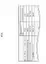 Fig. 04 - Terminal device, and communication method and communication module for the same