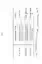 Fig. 06 - Terminal device, and communication method and communication module for the same