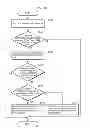 Fig. 17 - Terminal device, and communication method and communication module for the same
