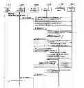Fig. 01 - User plane location based service using message tunneling to support roaming
