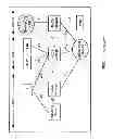 Fig. 02 - User plane location based service using message tunneling to support roaming