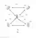Fig. 02 - Optimization on network assisted proximity services discovery management
