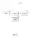 Fig. 03 - METHOD AND APPARATUS DETERMINING WHITE SPACE INFORMATION