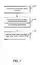 Fig. 05 - METHOD AND APPARATUS DETERMINING WHITE SPACE INFORMATION