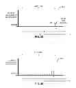 Fig. 07 - Methods and apparatus to scan a wireless communication spectrum
