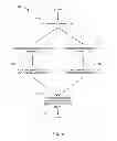Fig. 08 - Methods and apparatus to scan a wireless communication spectrum