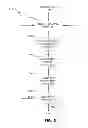 Fig. 09 - Methods and apparatus to scan a wireless communication spectrum